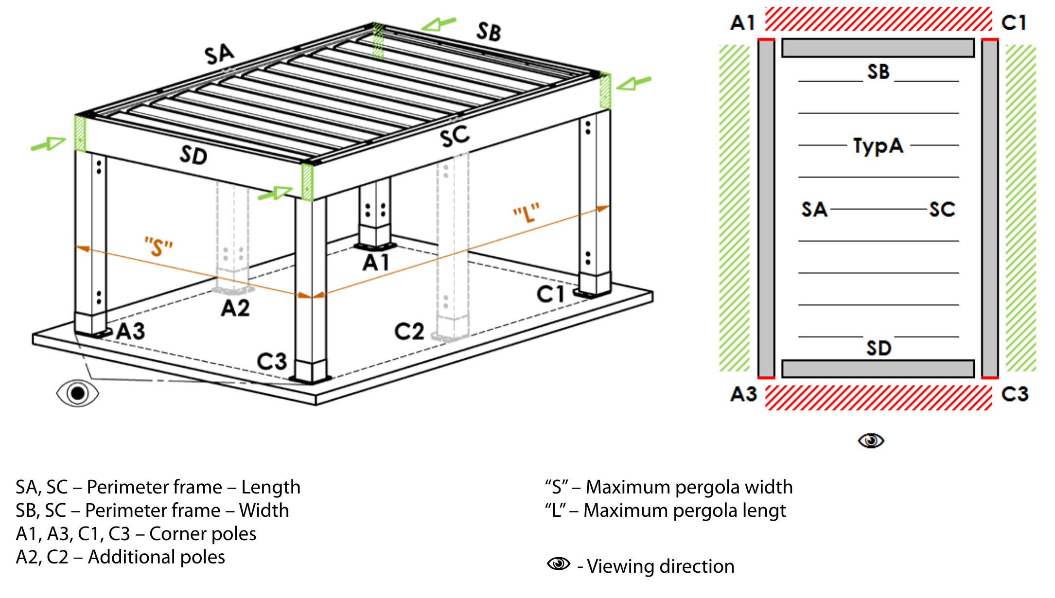 Assembly option A of pergola Artosi